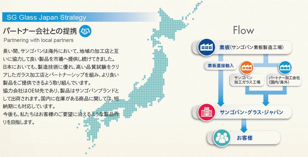 ガラス 建築|ガラス張り建築|ジャパン株式会社